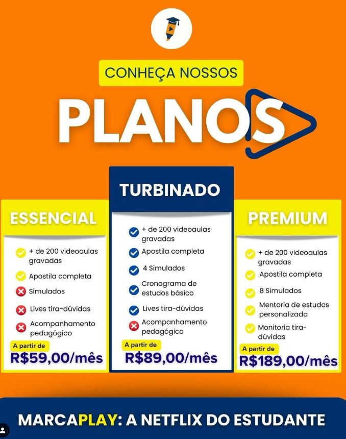 plano assinatura marca texto pism